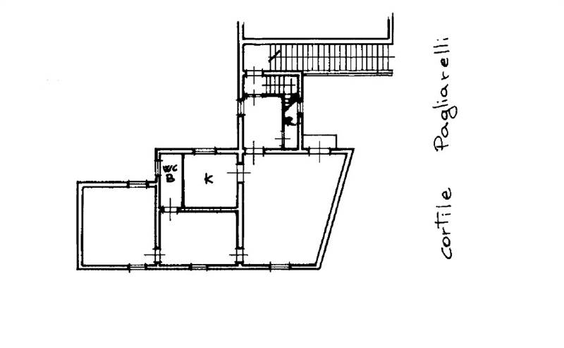Planimetria 2